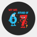 Search for number 60 stickers Haunted