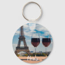 Search for wine glass keychains French