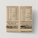 Search for railroad buttons States