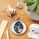 Recherche de notes porteclés Anniversaire