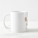 Search for staffordshire mugs Cute