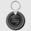 Recherche de objectif caméra porteclés Photographie