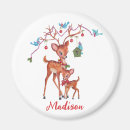 Recherche de stockage magnets Pour enfants