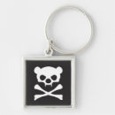 Search for toxic keychains Skull
