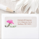 Search for destination invitations wedding stickers Elegant