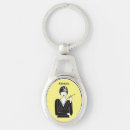 Search for model keychains Female