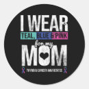 Search for thyroid stickers Hope