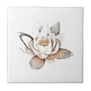 Recherche de bouddhisme zen carreaux Bouddhiste