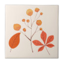 Recherche de motif textile carreaux Feuille