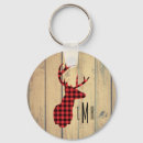 Search for wood texture keychains Rustic