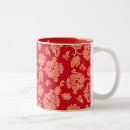 Search for protea mugs Flower