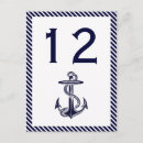 Search for numbers postcards Sea