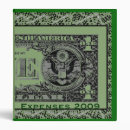 Search for expensive binders Money