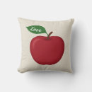 Search for burgundy and tan pillows Grey