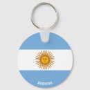 Recherche de argentin porteclés Drapeau de l'argentine