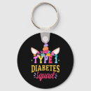 Search for type 1 diabetes keychains Affordable insulin