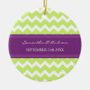 Search for chevron ornaments Cute