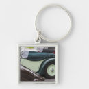 Search for bmw keychains Vintage