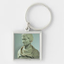 Search for roman god keychains Gods