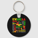 Recherche de kwanzaa porteclés Action de grâce