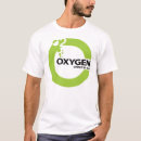 Search for youth ministry tshirts Outreach