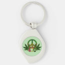 Search for weed keychains Grass
