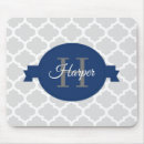 Recherche de quatrefoil tapis souris Nom