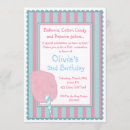 Search for cotton candy birthday invitations Circus
