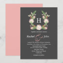 Search for australian invitations Minimalist