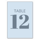 Search for typography table cards Trendy
