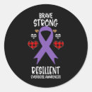 Search for resilience stickers Strong