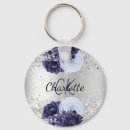 Search for unique keychains Silver
