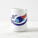 Search for iznik ceramics mugs Turkey