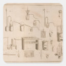 Search for chemistry elements stickers Science