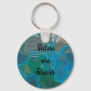 Search for natural rounded keychains For her