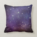Recherche de nuit étoilée coussins Céleste