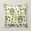 Recherche de le hibou coussins Hiboux