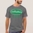 Recherche de automobile tshirts Réparateur