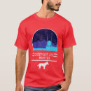 Search for outpost Birthday