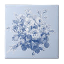 Recherche de bouquet rose carreaux Bleu