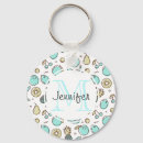 Search for fresh fruit keychains Nutrition