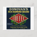 Recherche de café cartes postales Collection