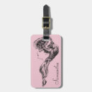 Recherche de 19ème siècle bagages étiquettes Mode