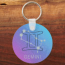 Search for gemini keychains Horoscope
