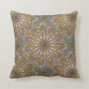 Search for basket weave pillows Pattern