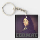 Search for math tutor keychains Calculus