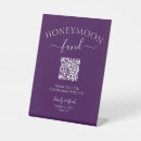 Search for wishing well signs Honeymoon fund