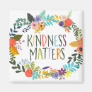 Recherche de compte magnets Bonté