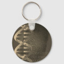 Search for dna keychains Biology