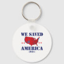 Search for resultant keychains Patriot